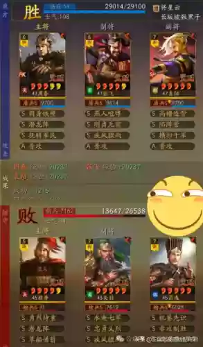 三国志张飞阵容怎么搭配插图2