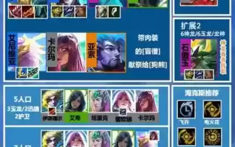 金铲铲半神熊怎么搭配阵容