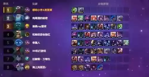 云顶6.5狼人阵容搭配插图1