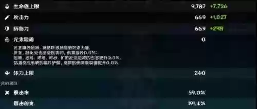 原神芭芭拉搭配什么阵容插图1