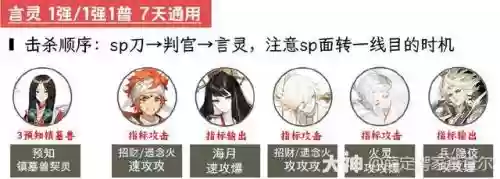 阴阳师超鬼王食灵阵容搭配插图6