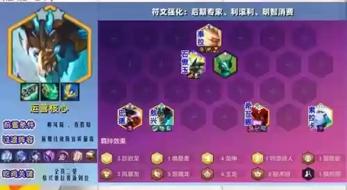 四龙内战阵容怎么搭配插图12