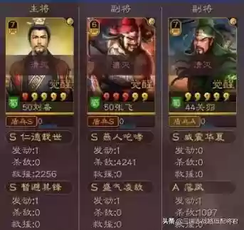 四星阵容怎么搭配好一点插图1