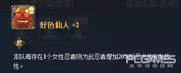 手游火影自来也阵容搭配插图2