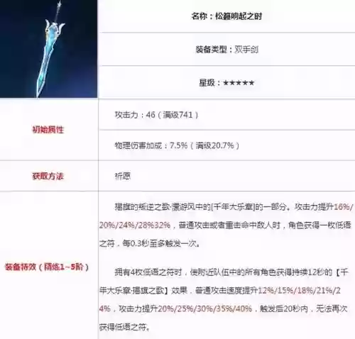 原神优菈四星阵容怎么搭配插图7
