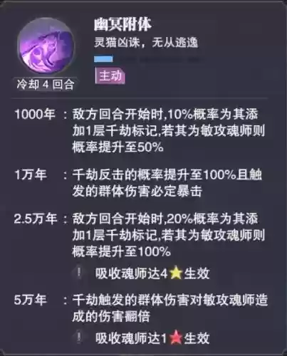 怪兽 猫咪阵容搭配插图1