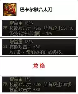 韩服剑影搭配阵容怎么样插图11
