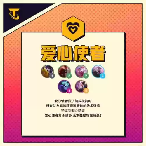 羁绊固定搭配什么阵容好插图16