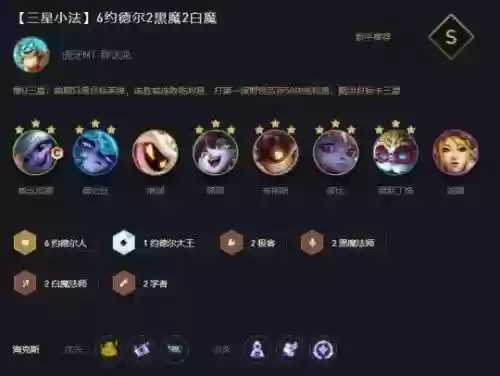 三星召唤阵容搭配图插图1