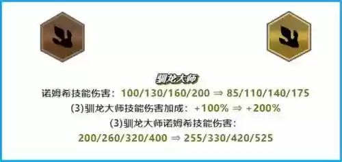驯龙强袭阵容怎么搭配最强插图6