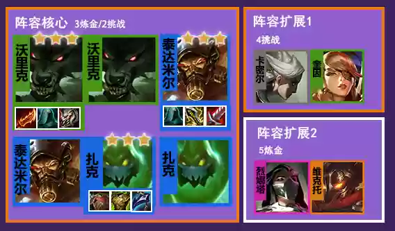 霓虹之夜女枪阵容搭配插图4