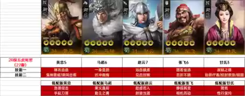 魏国阵容怎么搭配三国志2插图6