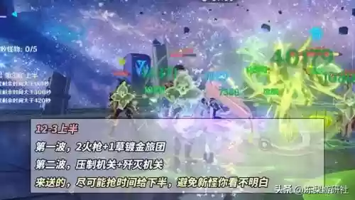 四元素阵容搭配原神怎么玩插图6