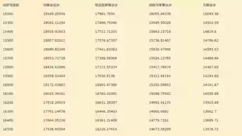 姑获鸟吸血姬阵容搭配插图