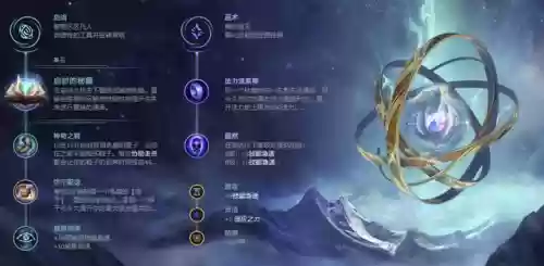 赛纳阵容搭配插图4