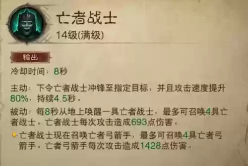 不荣誉的试炼阵容搭配插图7