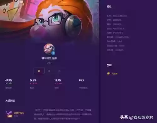 佐伊怎么搭配阵容推荐插图1