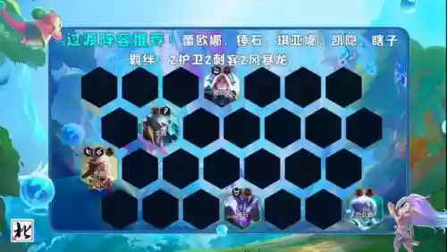 金鳞龙阵容搭配刺客怎么样插图24