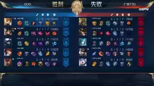扁鹊最佳搭配阵容是什么插图3