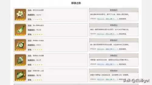 砂糖如何阵容搭配插图3