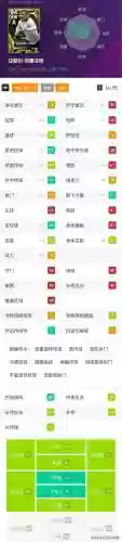 实况手游传奇卡阵容搭配插图9