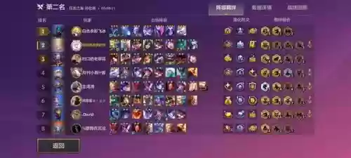 六星界龙搭配什么阵容插图
