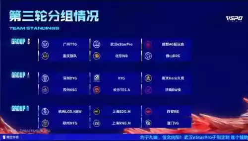 天狼星推荐搭配什么阵容及装备插图