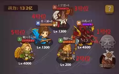 微信我是咸鱼阵容搭配插图1