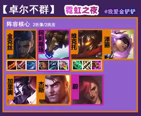 霓虹卓尔不群阵容搭配插图1