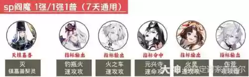 阴阳师超鬼王食灵阵容搭配插图2