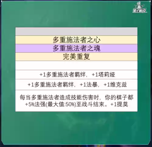 提莫与琴女阵容搭配怎么样插图16