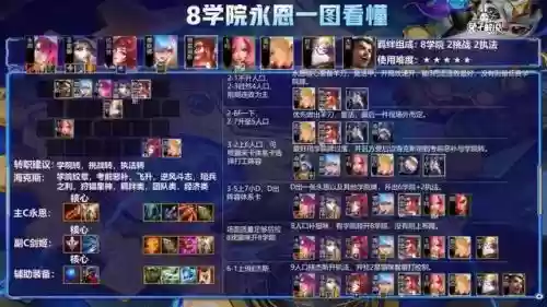变异纹章阵容搭配推荐插图6