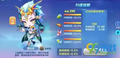 美杜莎天天酷跑阵容搭配插图