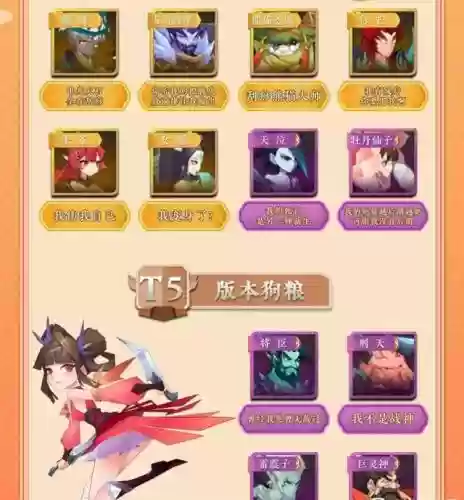 全神阵容搭配最新插图7