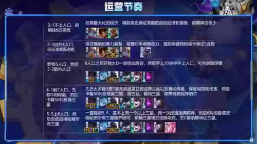 枪火谈判阵容搭配图插图9