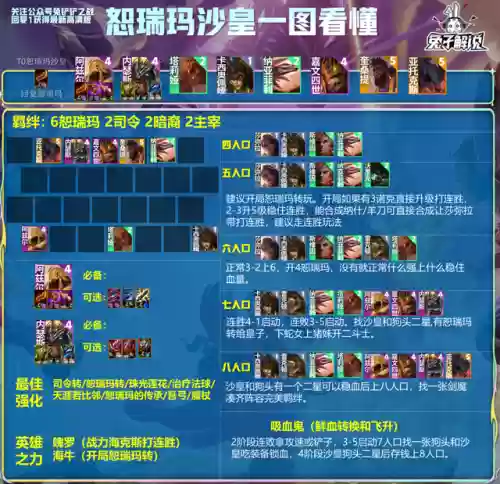 铲子怎么搭配阵容插图2