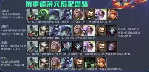 云顶挑战德莱文阵容搭配插图4