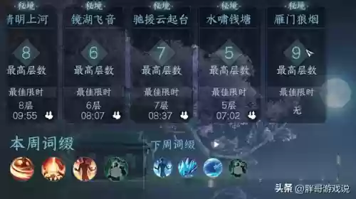 逆水寒手游最强搭配阵容插图
