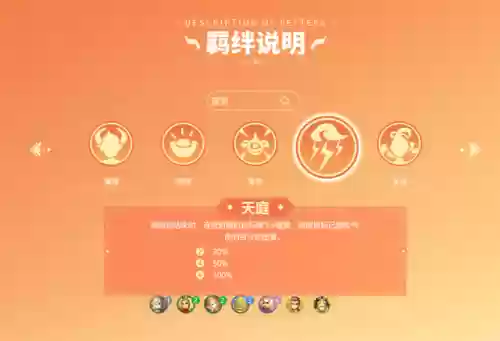 西游回合制怎么看阵容搭配插图5