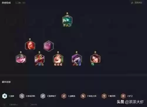 狗熊法师阵容搭配插图2