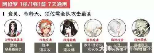 阴阳师超鬼王食灵阵容搭配插图5