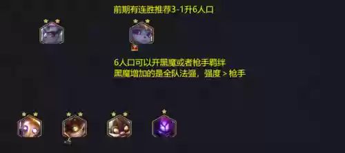 有保镖阵容怎么搭配插图7