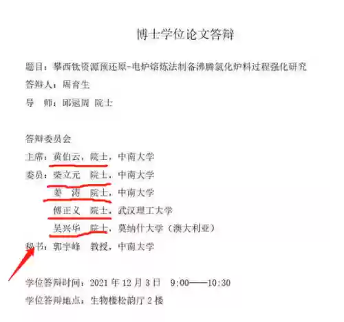 博士论文阵容搭配表怎么做插图2