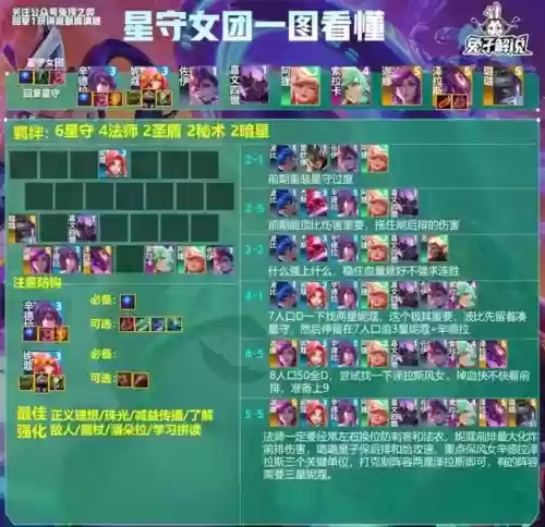 疯狂小兔子搭配什么阵容插图2