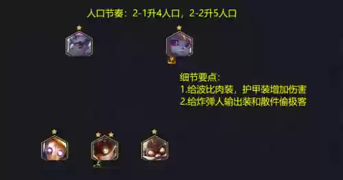 有保镖阵容怎么搭配插图6