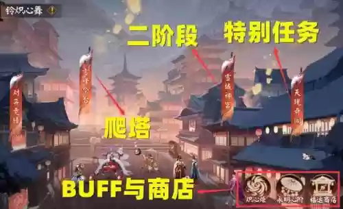 炽翎怎么搭配阵容插图1