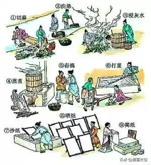 文明与征服唐刀阵容搭配插图8