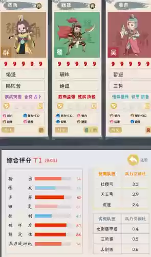 战场核心搭配什么阵容最好插图4