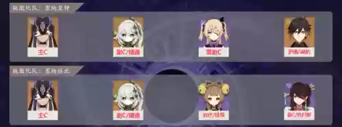 赛诺搭配什么阵容好插图23