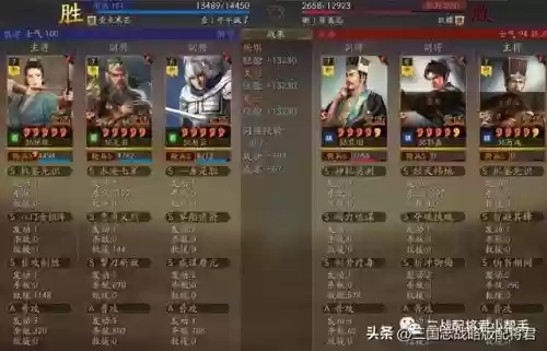 斗牛怎么搭配阵容最好插图9